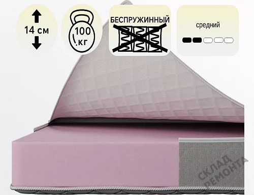Фото Матрас беспружинный Koyka ППУ13 (чехол жаккард) – купить в Томске: цена, описание, фото. Интернет-магазин 1