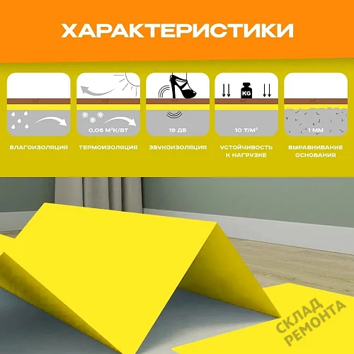 Фото Подложка листовая Solid 2 мм под ламинат и паркет желтая – купить в Томске: цена, описание, фото. Интернет-магазин 3