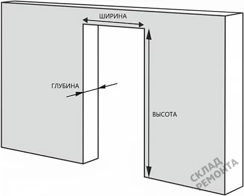 Фото Дверь Олови Гладкая венге, экошпон, без стекла – купить в Томске: цена, описание, фото. Интернет-магазин. 2
